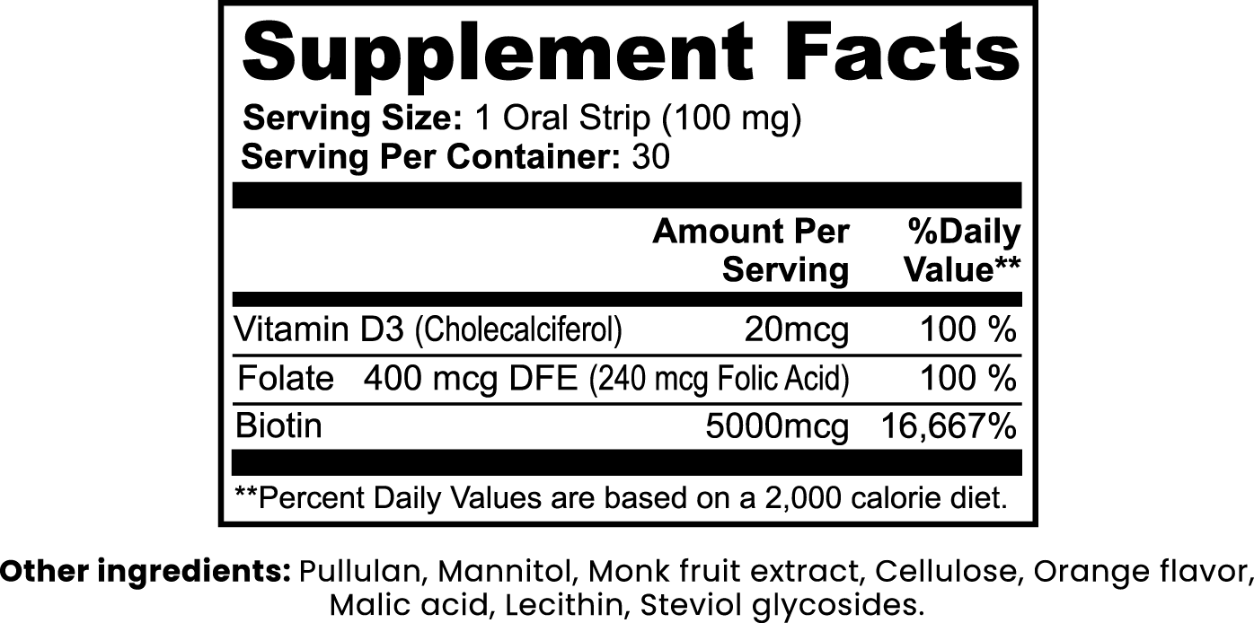 Hair, Skin and Nails Strips Formulated For Women